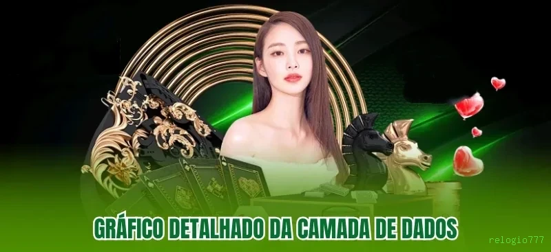 App relogio777 Mobile